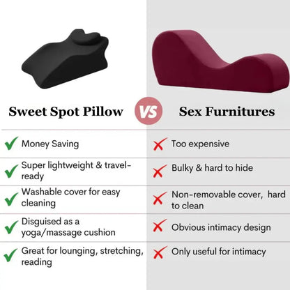Vireon - Sweet Spot Pillow